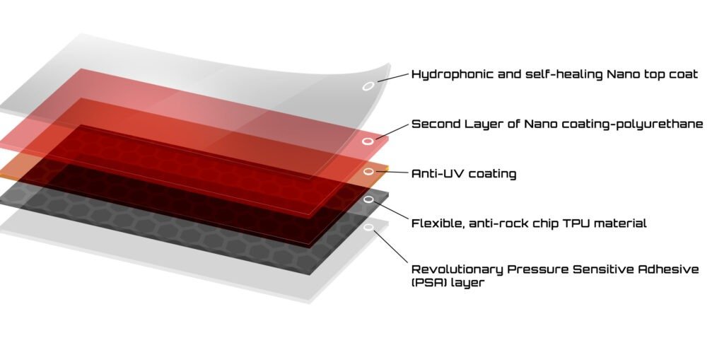 VI SAO DAN PPF BI BONG MEP 1